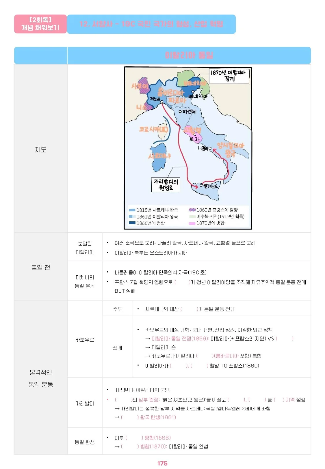 플지환지환쌤의 방구석 세계사 개념 여행(2015 개정 교육과정)_세계사 무료 샘_page-0033.jpg