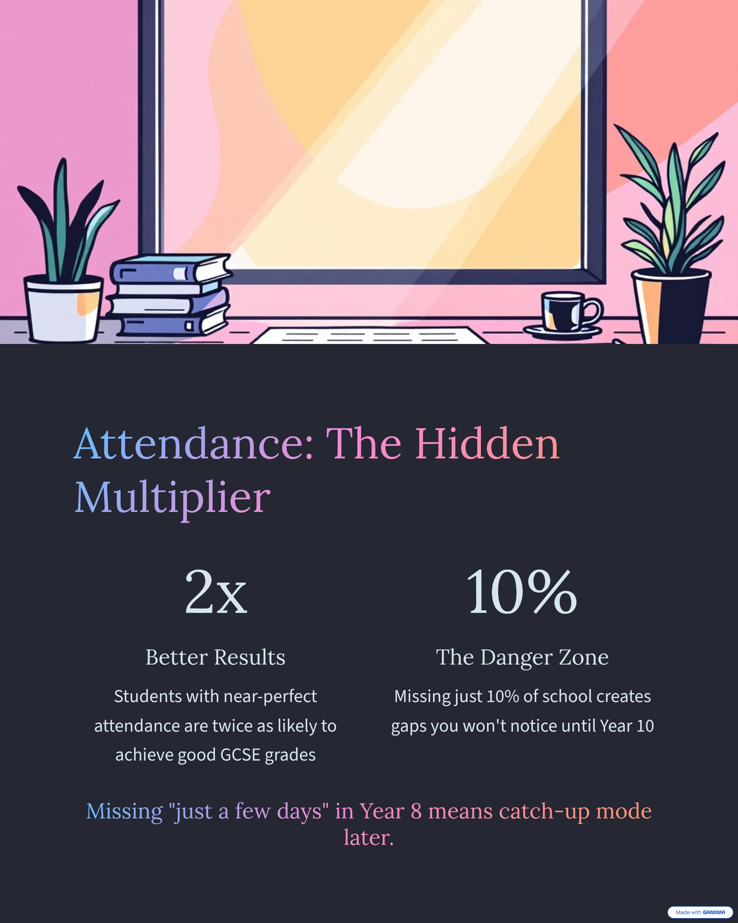 4_Attendance-The-Hidden-Multiplier.png