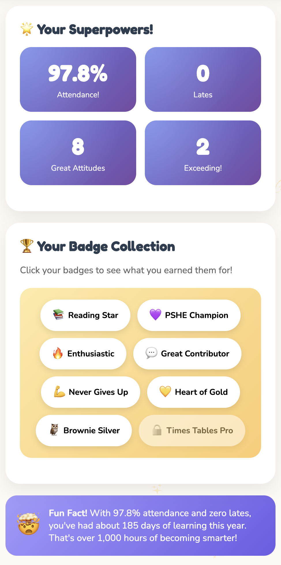 Report Analysis for Primary School Learners