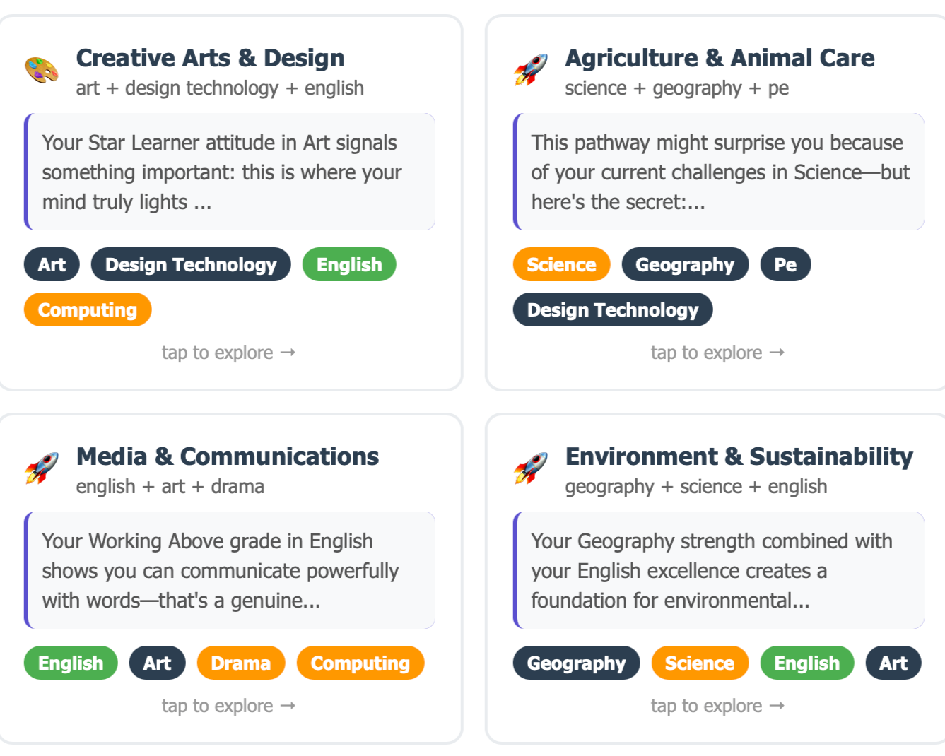 Career Horizons