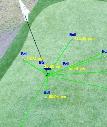 Precision Camera Verification System