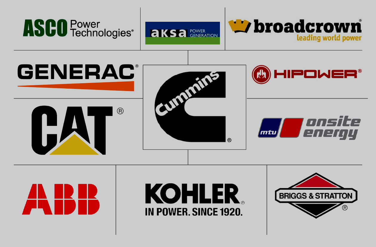 A collage of logos of various power and energy companies, including ASCO, aksa, broadcrown, GENERAC, Cummins, HIPOWER, CAT, onsite energy, ABB, KOHLER, and BRIGGS & STRATTON.