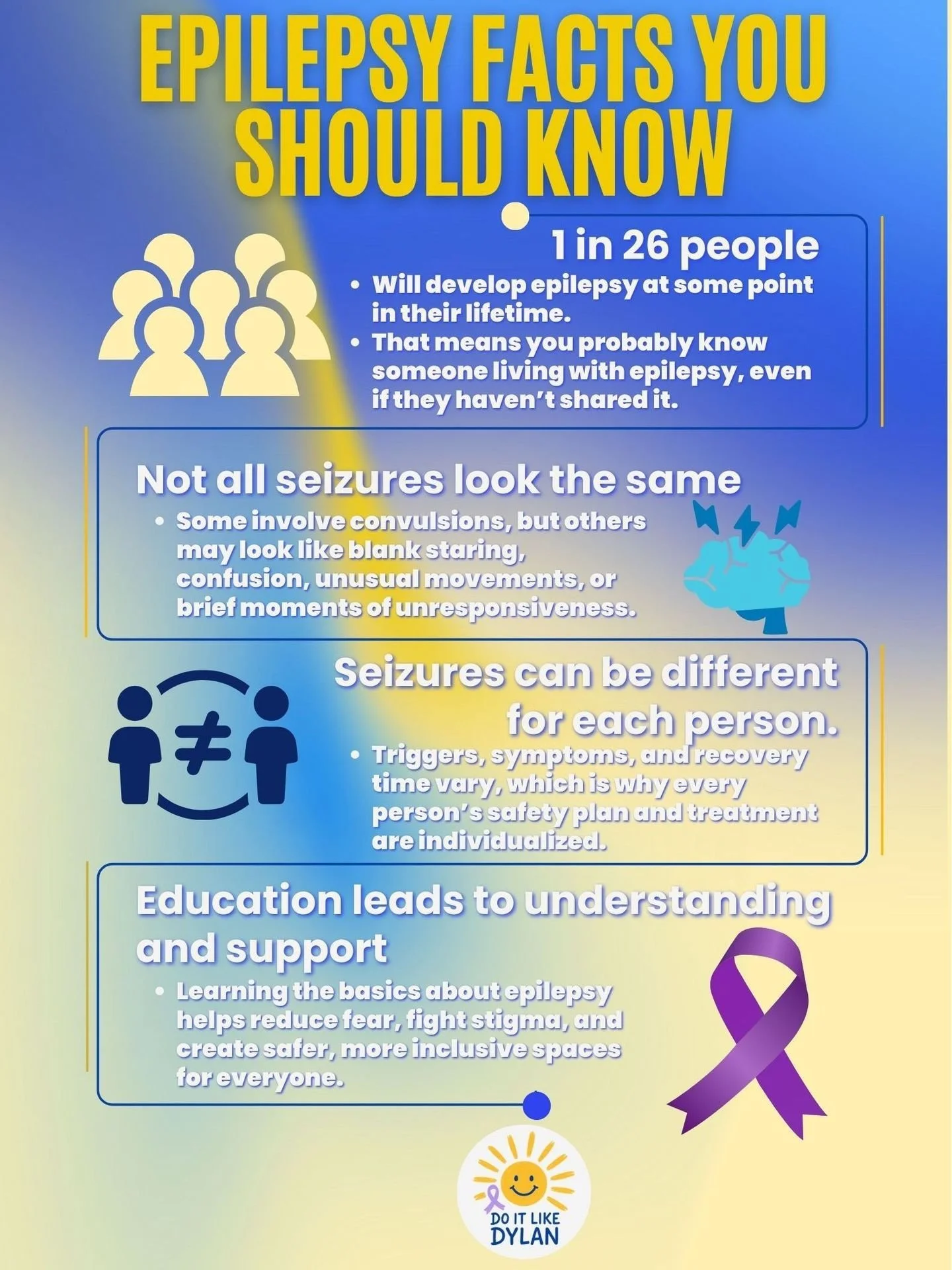 Epilepsy awareness matters. By spreading awareness, we help reduce stigma, encourage compassion, and remind others that epilepsy looks different for everyone.

At Do It Like Dylan, we believe awareness leads to action and can save lives. Thank you fo