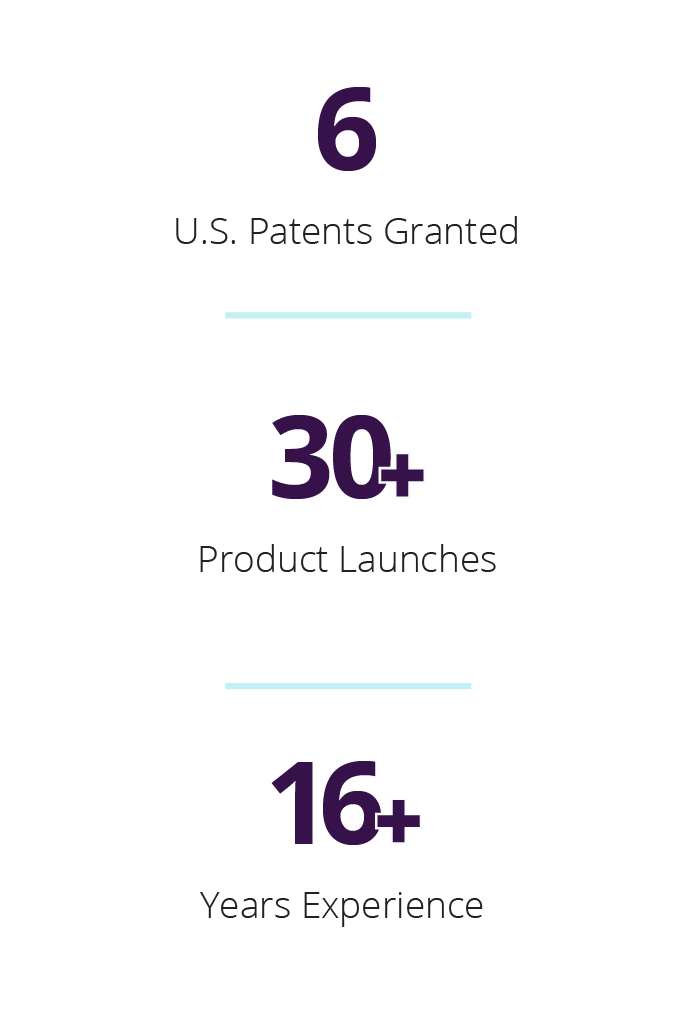 Statistics showing 6 U.S. patents granted, 30+ product launches, and 16+ years of experience.