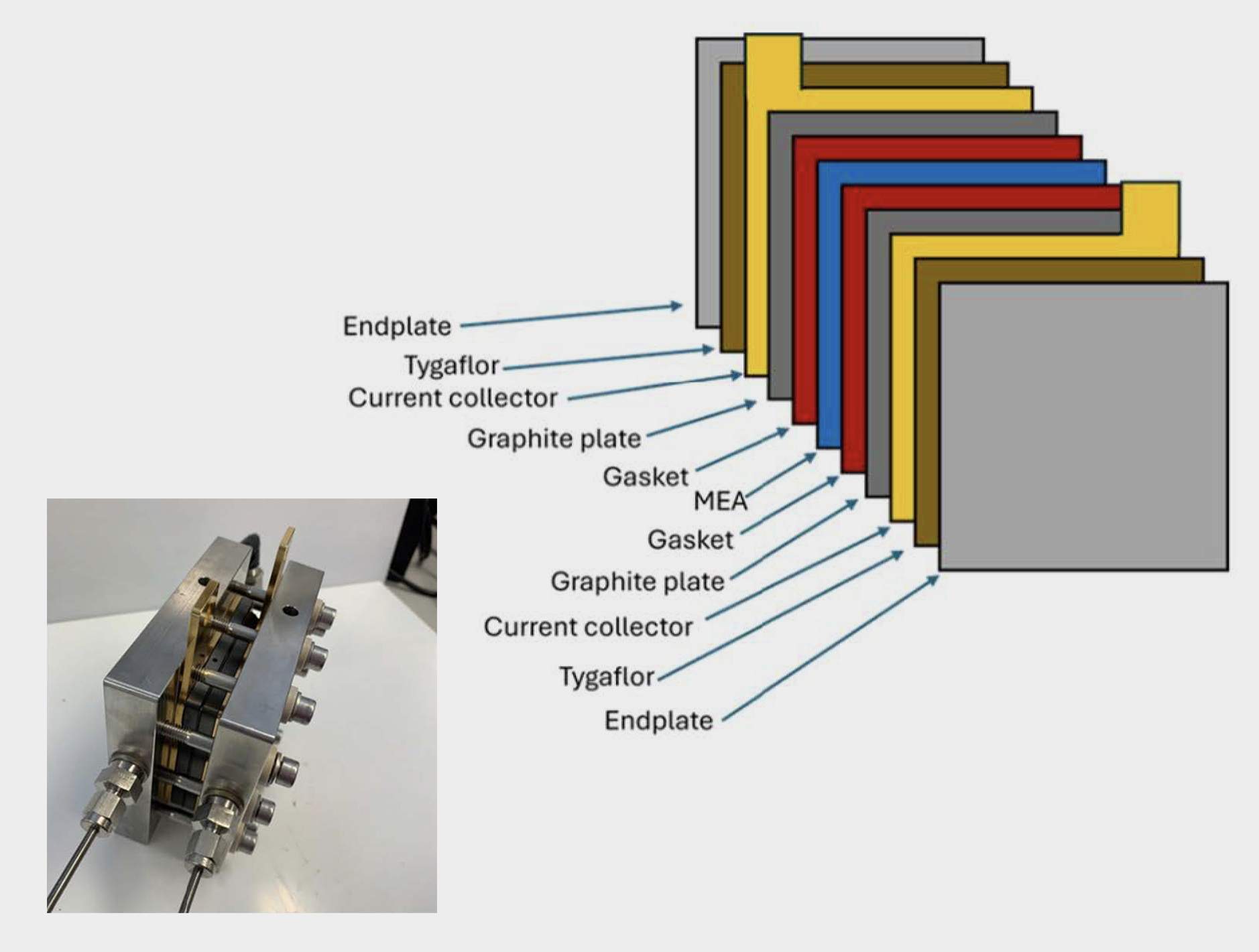 EHC system diagram by BSH