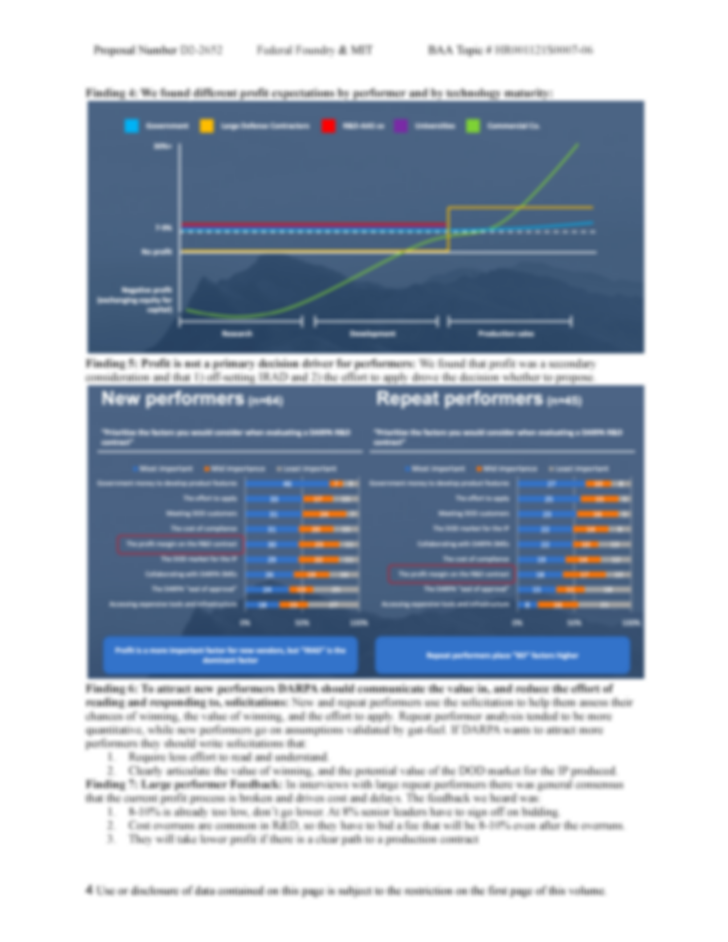 Federal Foundry D2 2652 Technical And Commercialization volumes_Page_04.png
