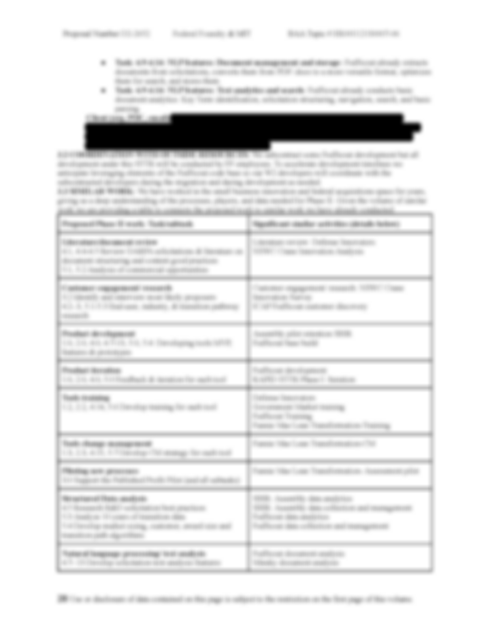 Federal Foundry D2 2652 Technical And Commercialization volumes_Page_28.png