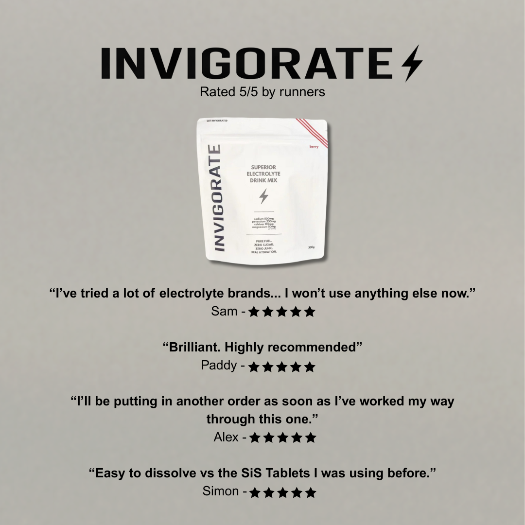 Invigorate Reviews.png