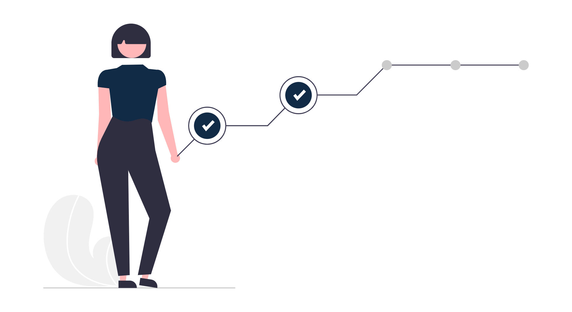 Woman standing beside a progress timeline with checkmarks.