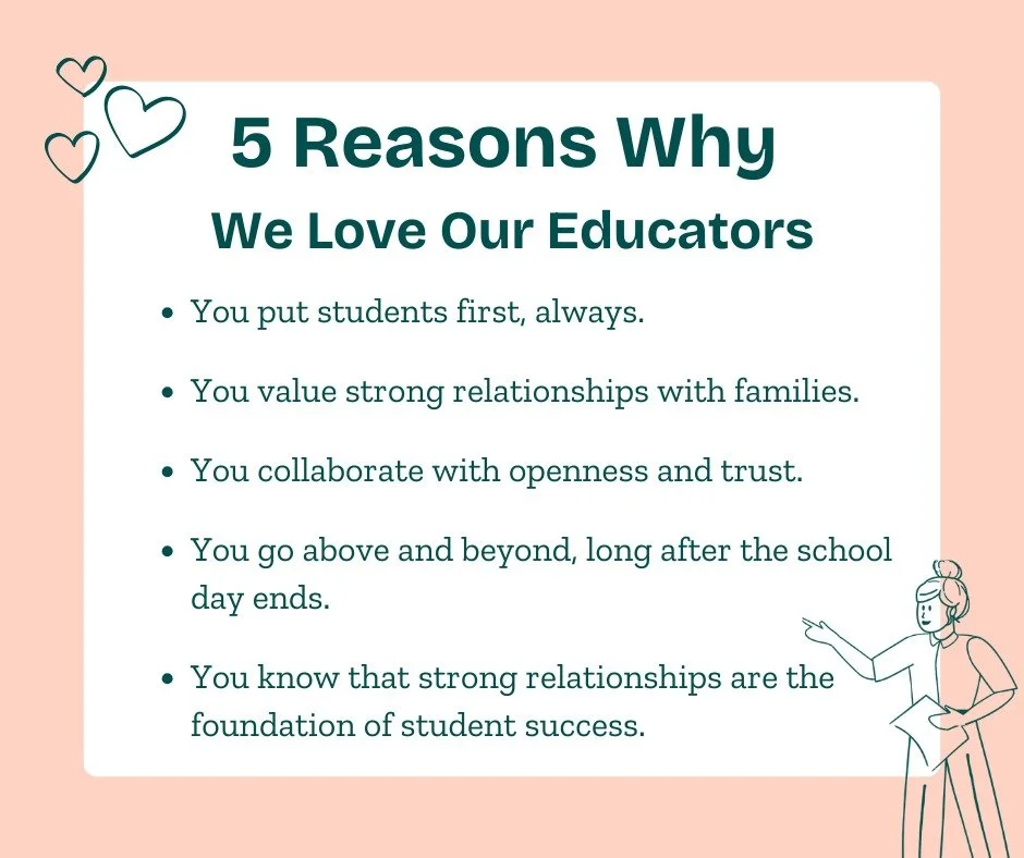 Next in our &ldquo;Reasons Why We Love&rdquo; series&hellip; our amazing educators 💗

Our work wouldn&rsquo;t be possible without the incredible educators who partner with us every day. Teachers open their classrooms, collaborate with families, and 
