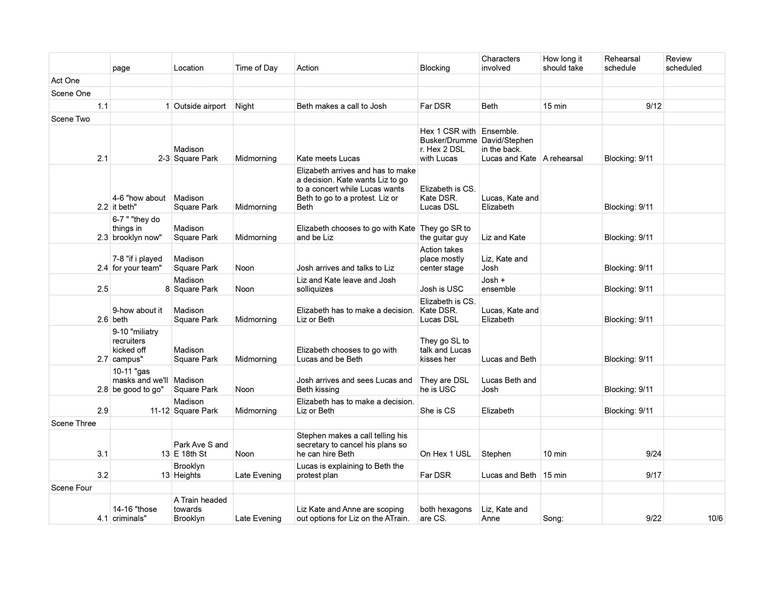 Scene Breakdown page 1.jpg