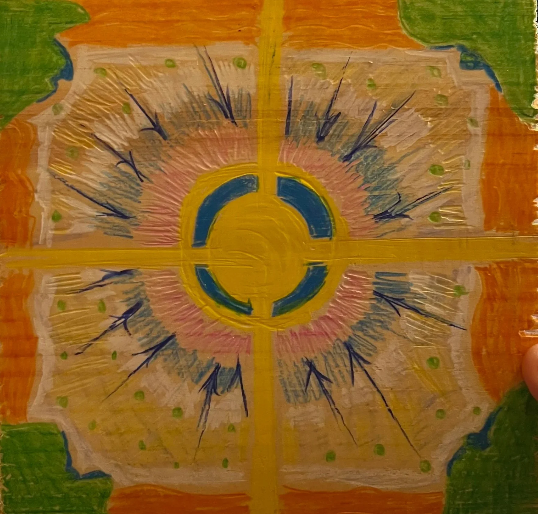 Somatic integration Circle
