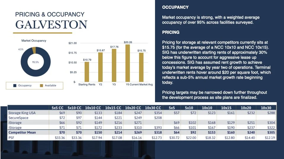 Galveston Feasibility Report.024.jpeg