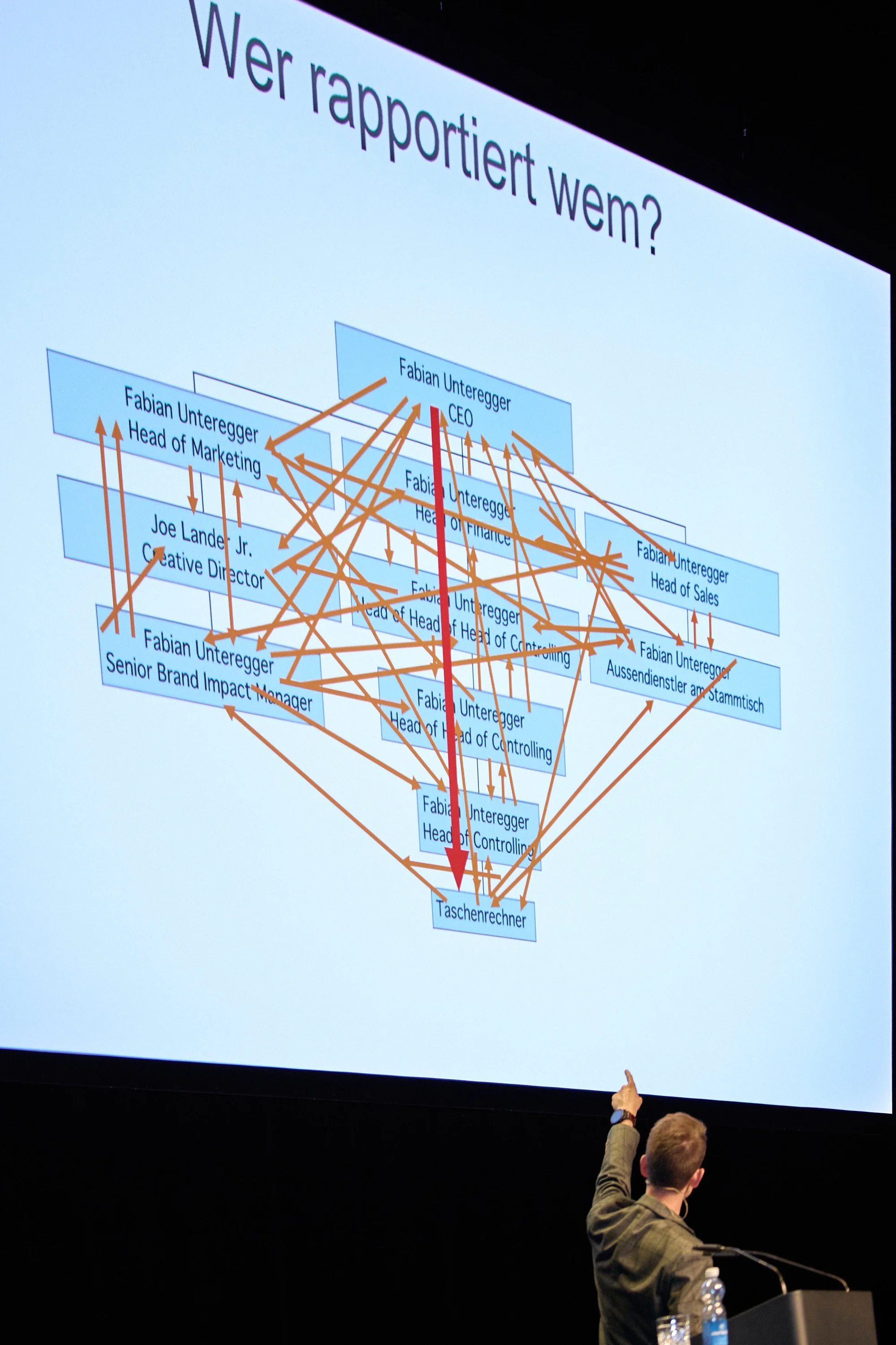 eventfotografie-eth-kkl-luzern 15.jpg