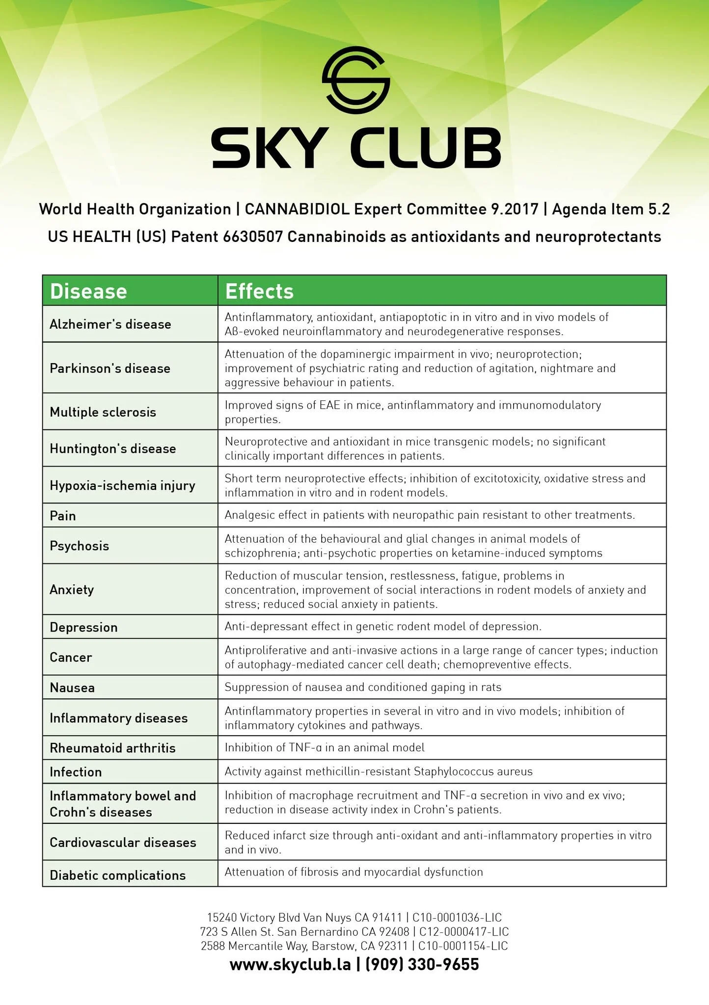 #CBD #Health #Apoptosis #6630507 World Health Organization - https://drive.google.com/file/d/1lmFD8Ay6KgTOclR-jgb51FSoEP_UY72f/view?usp=sharing 🌱😇🙏✨