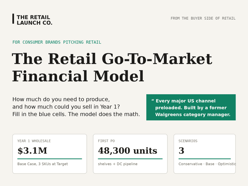 Retail Go-To-Market Financial Model