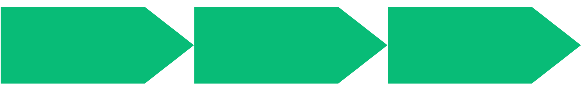 Three large, green right-pointing chevrons are arranged horizontally in a row