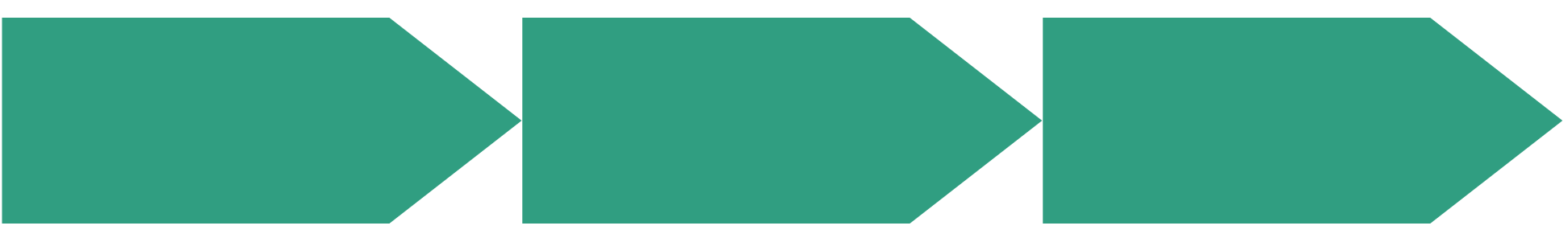 Three large, green black right-pointing chevrons are arranged horizontally in a row on a white background, with each chevron spaced evenly apart.