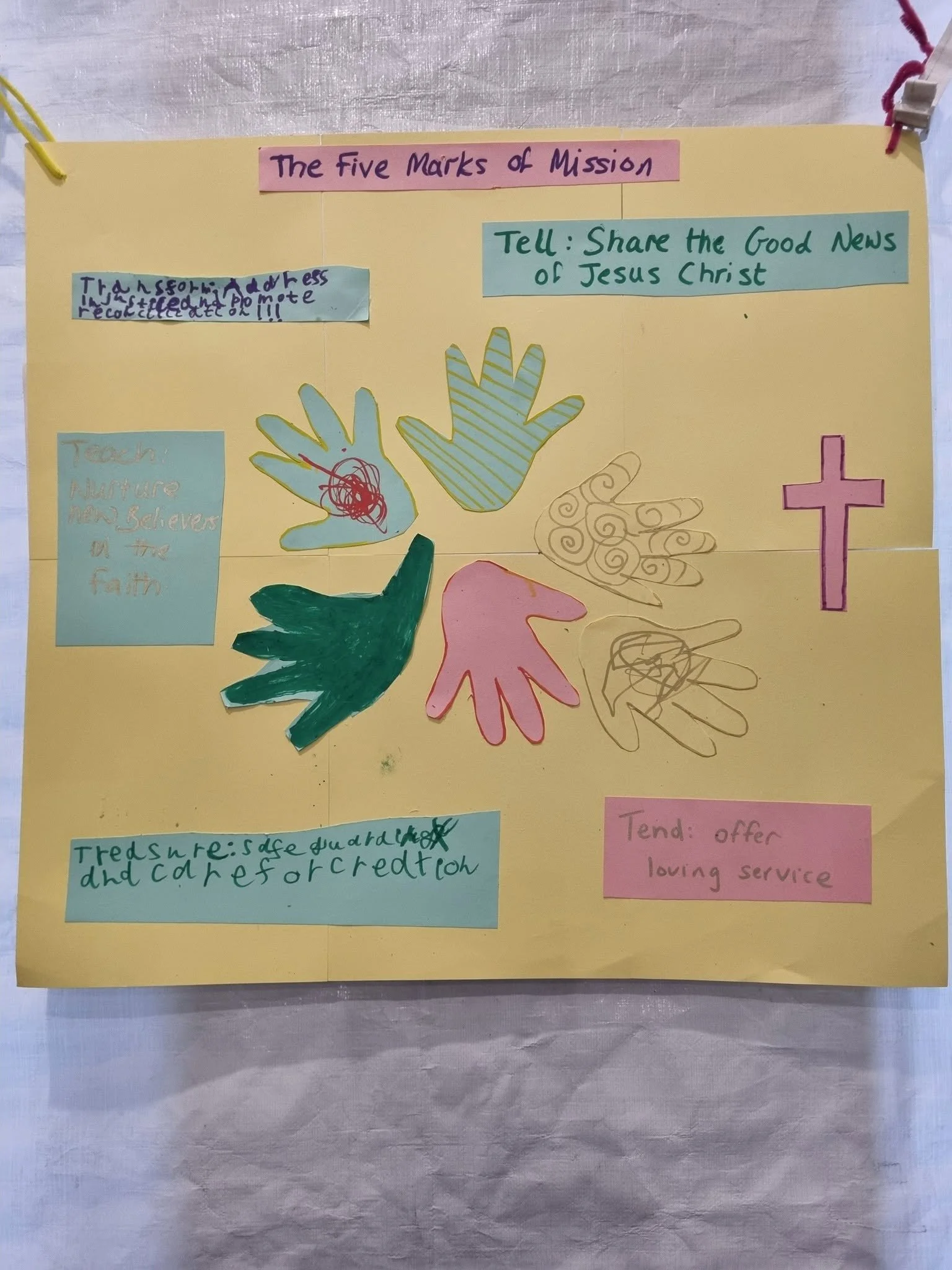 Five Marks of Mission by Christ Church Children's Church