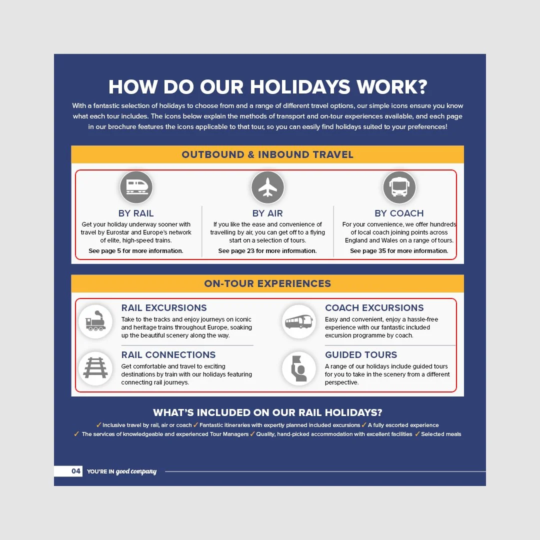 Confusing icon system