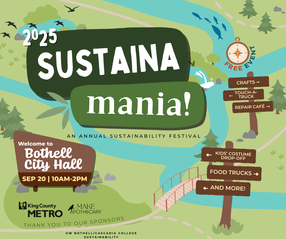 Sustainamania