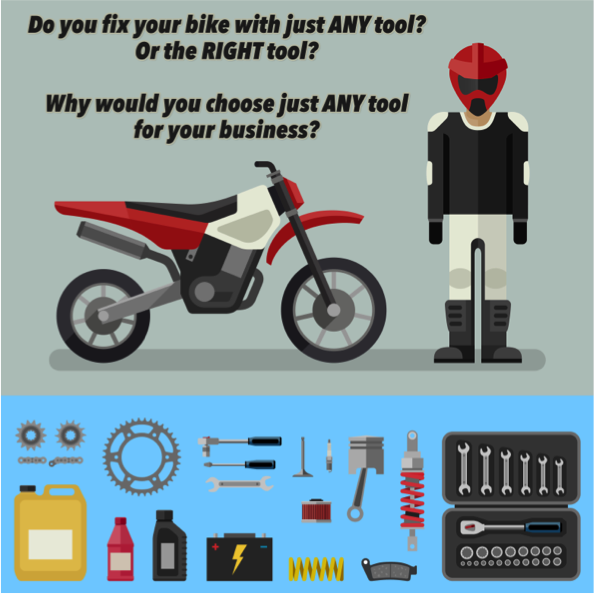 The Long and Short of Mobile Marketing for Your Dealership