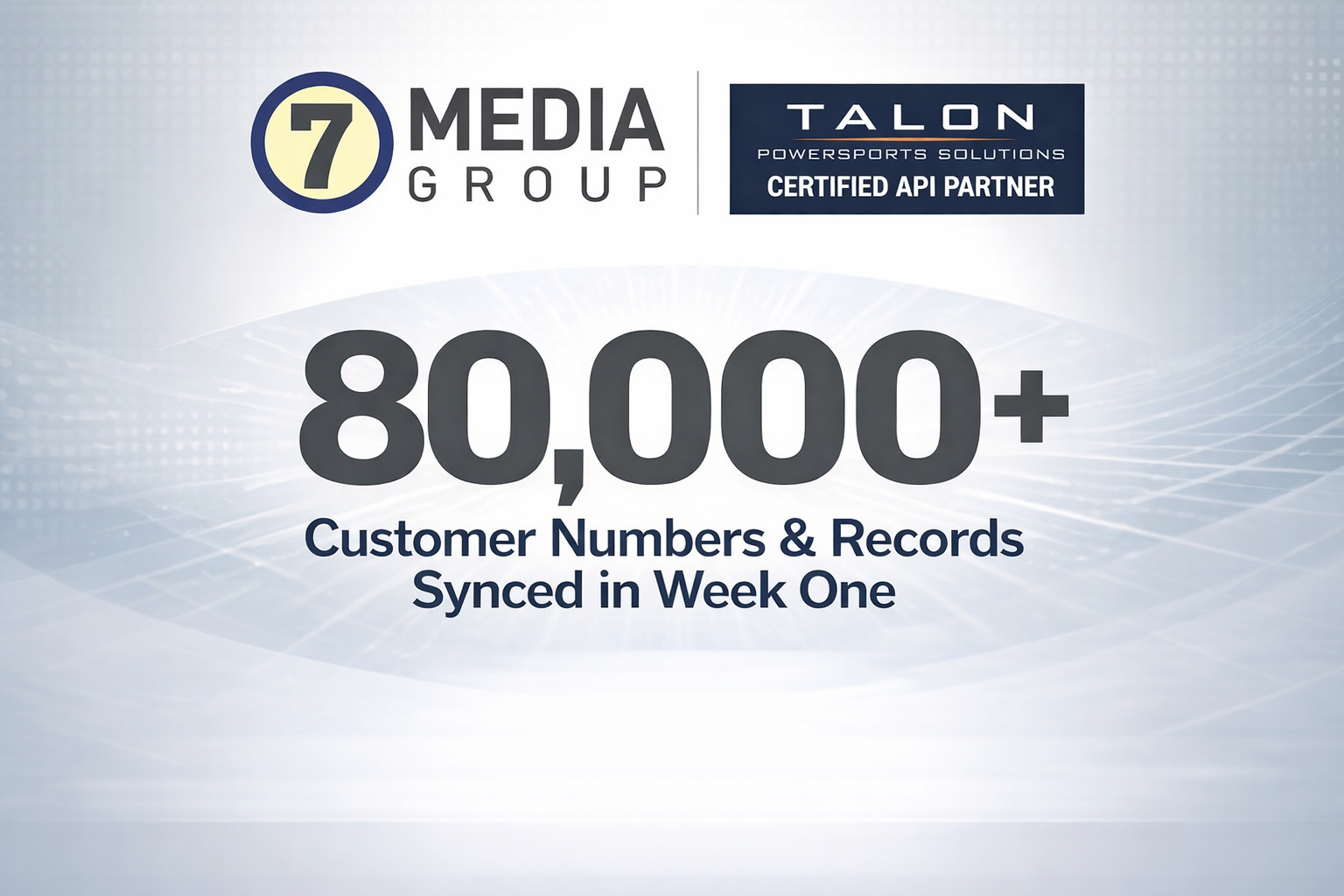 7 Media Group Becomes Talon Certified API Partner, Giving Harley-Davidson Dealerships Immediate Access to Faster, Smarter Customer Marketing