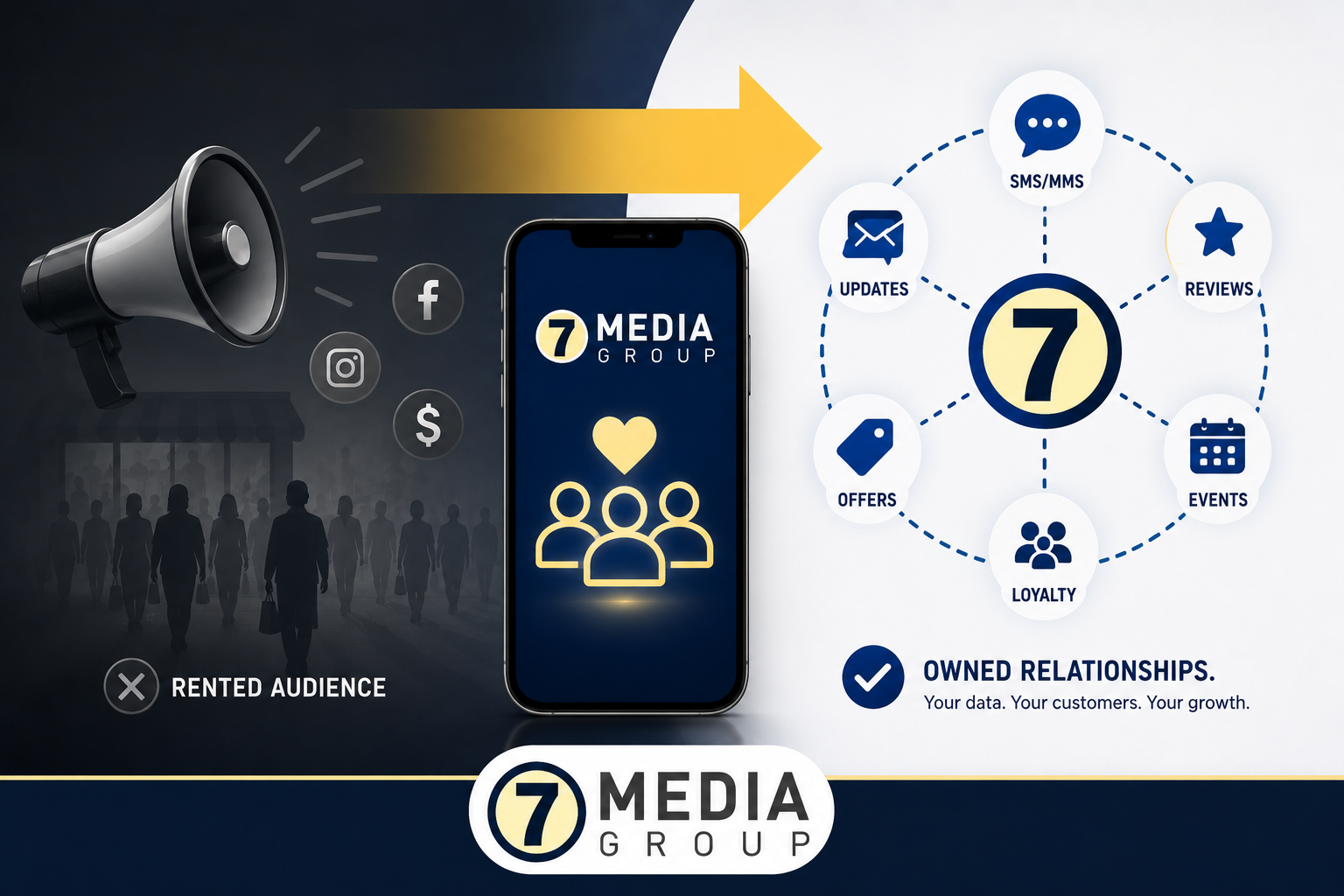 Your Next Promotion Isn't the Goal. Building First-Party Data Is.