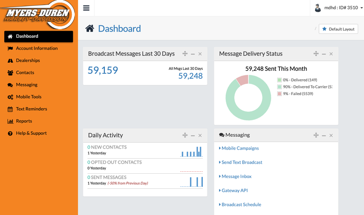 7 Media Group Powersports Dashboard