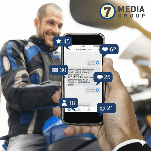 Powersports Mobile Marketing — 7 Media Group