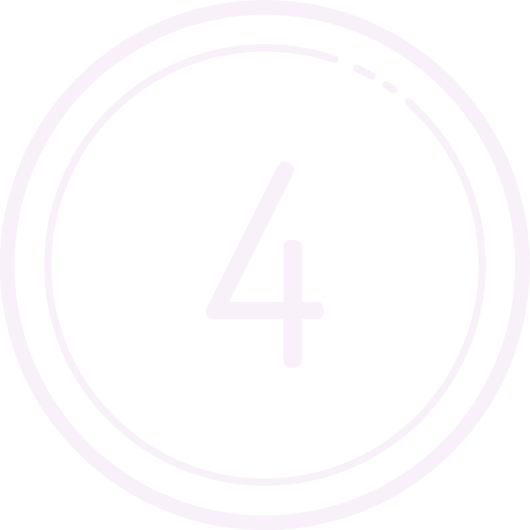 Step 4 icon representing a stage of financial growth and support for small businesses.