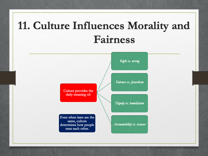 Slide14.png