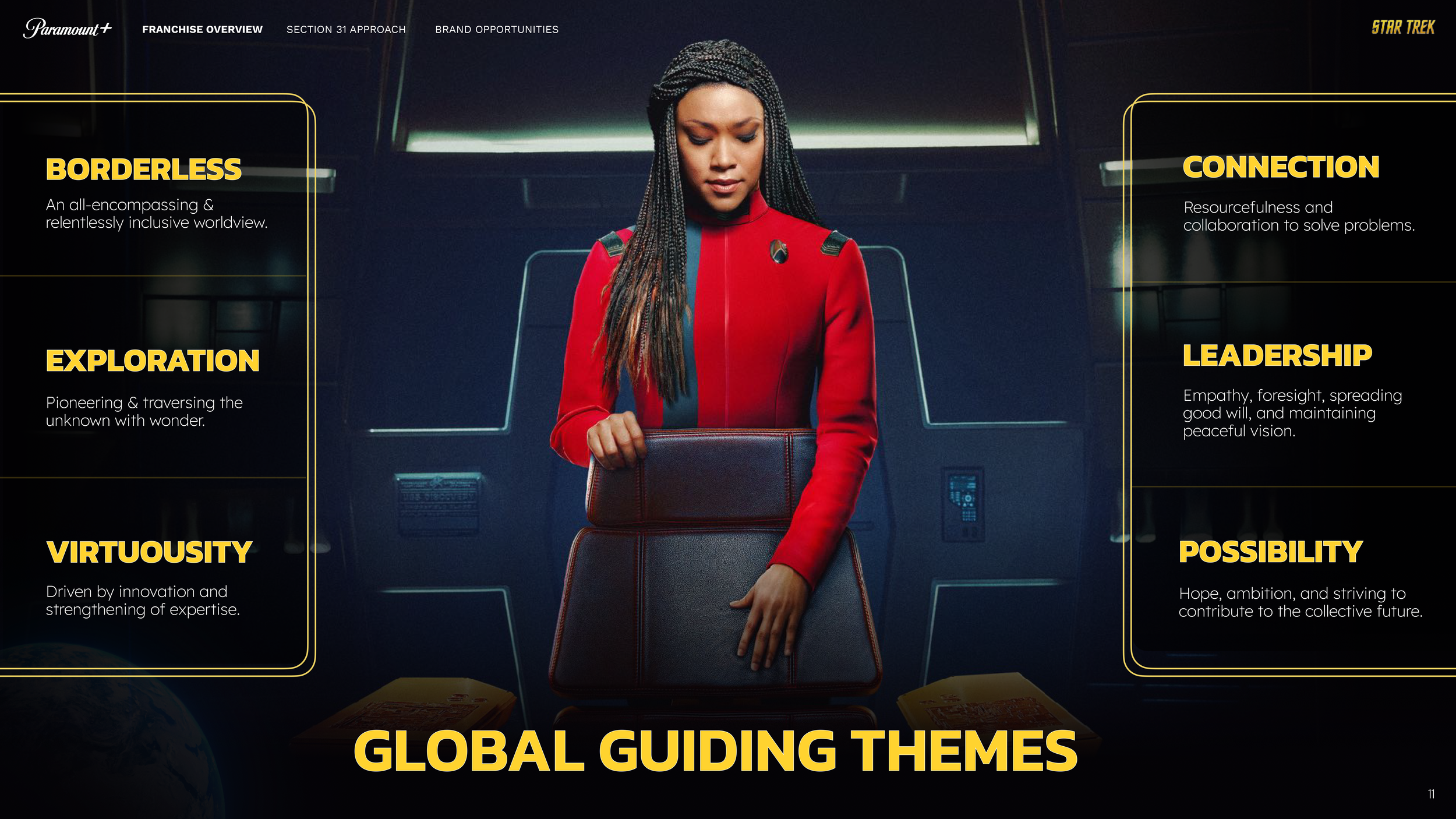 Star Trek Strategy Deck SJP-STYLED 8.31.2023-11.png