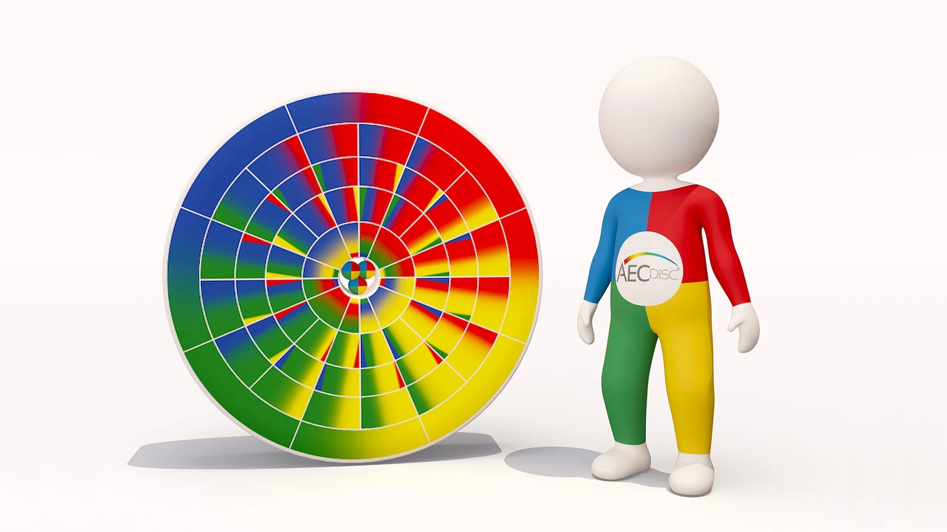 Les profils AEC DISC en entreprise