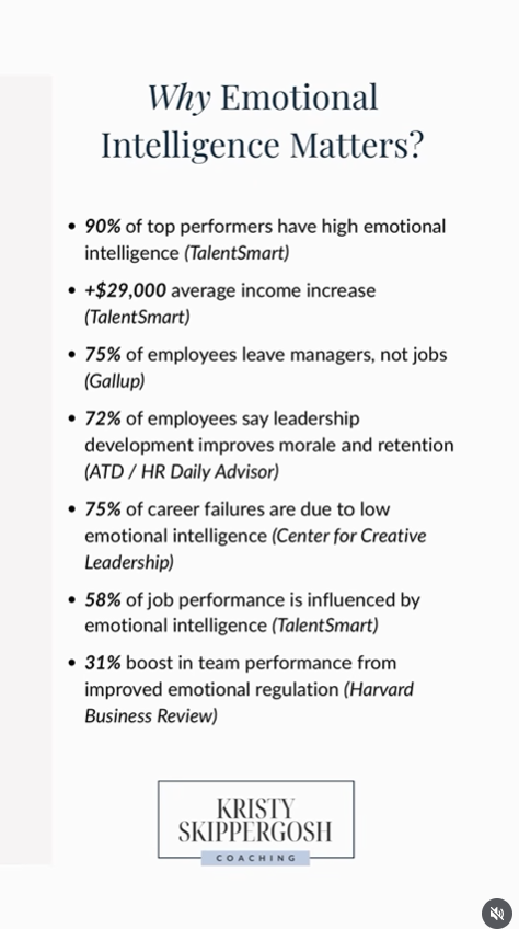 Why Does Emotional Intelligence Matter?