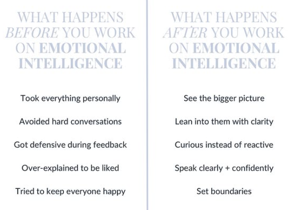 Before &amp; After Emotional Intelligence