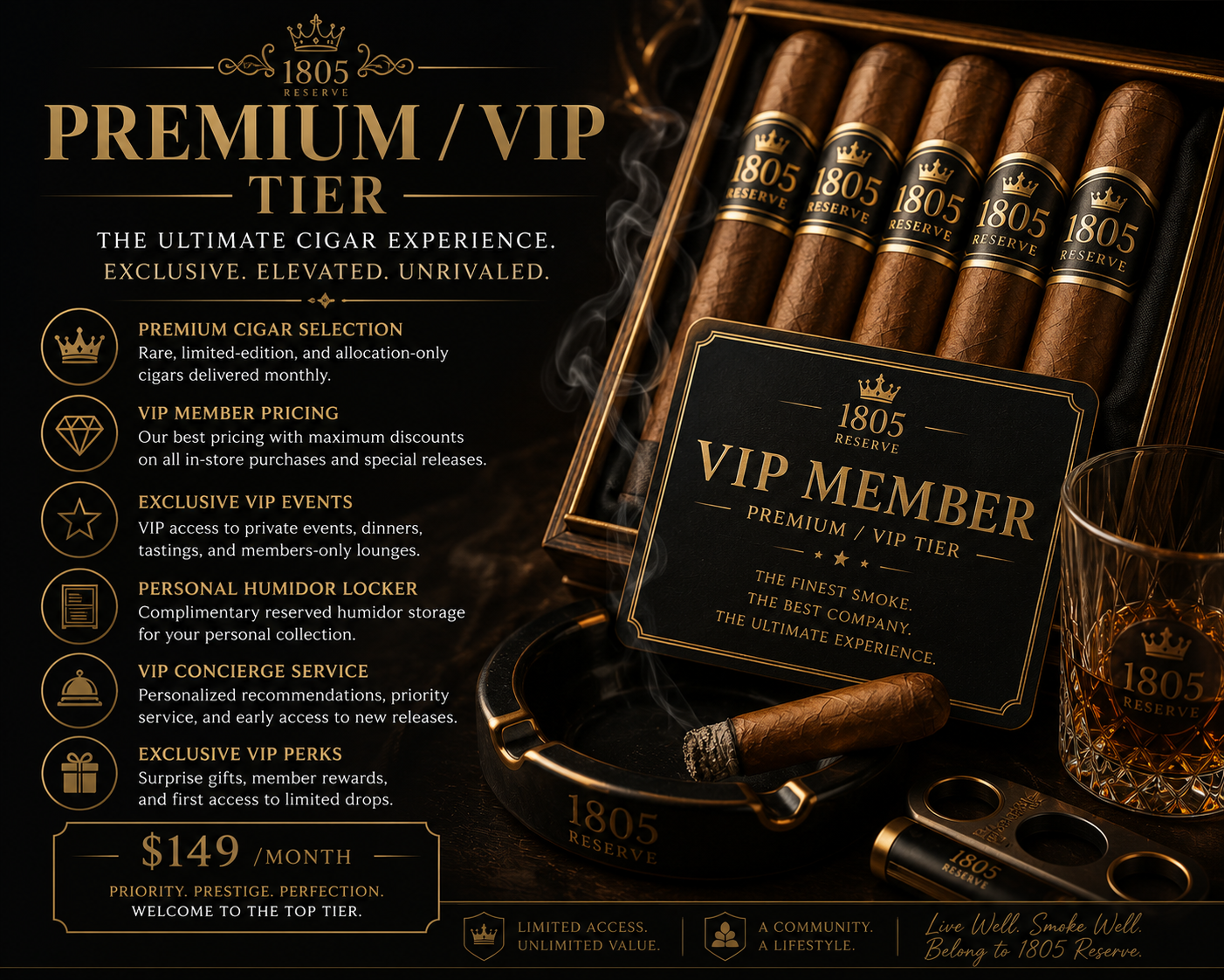 Premium / VIP Tier