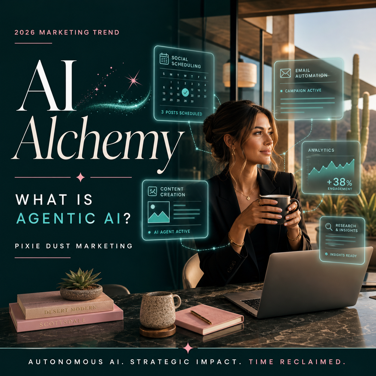 Agentic AI Agents: The Effortless Way to Dominate 2026 Marketing in Scottsdale &amp; Beyond