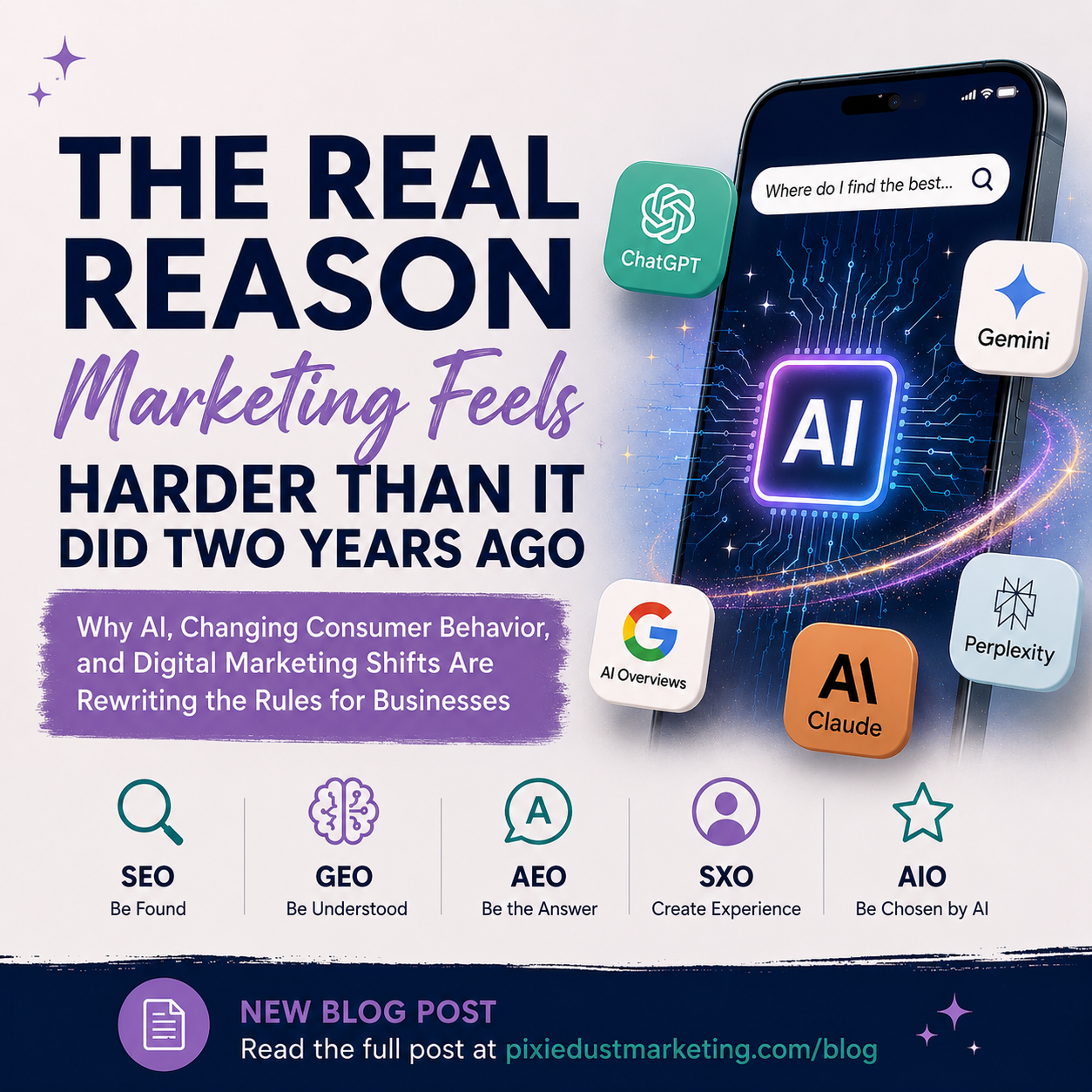 The Real Reason Marketing Feels Harder Than It Did Two Years Ago