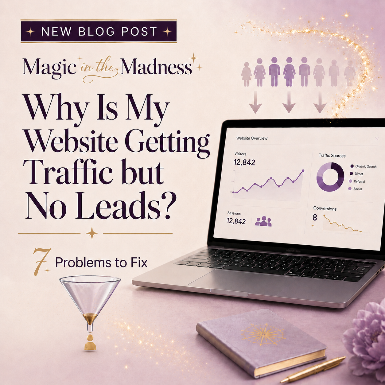 Why Is My Website Getting Traffic but No Leads? 7 Problems to Fix