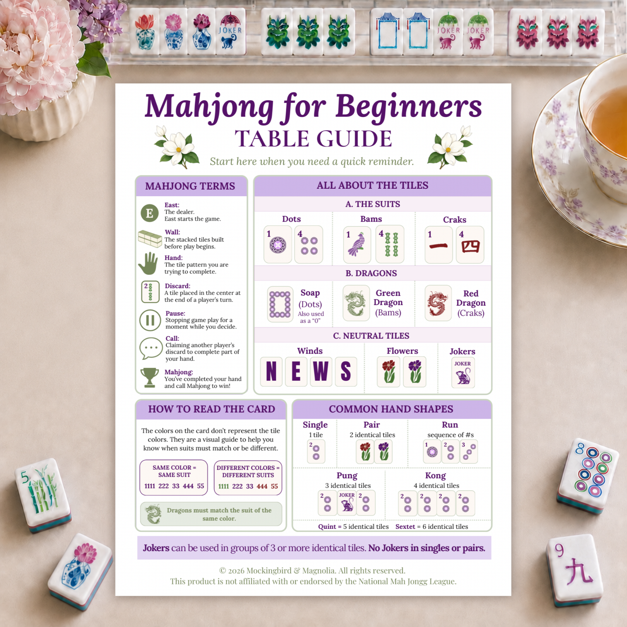 Mahjong for Beginners Table Guide