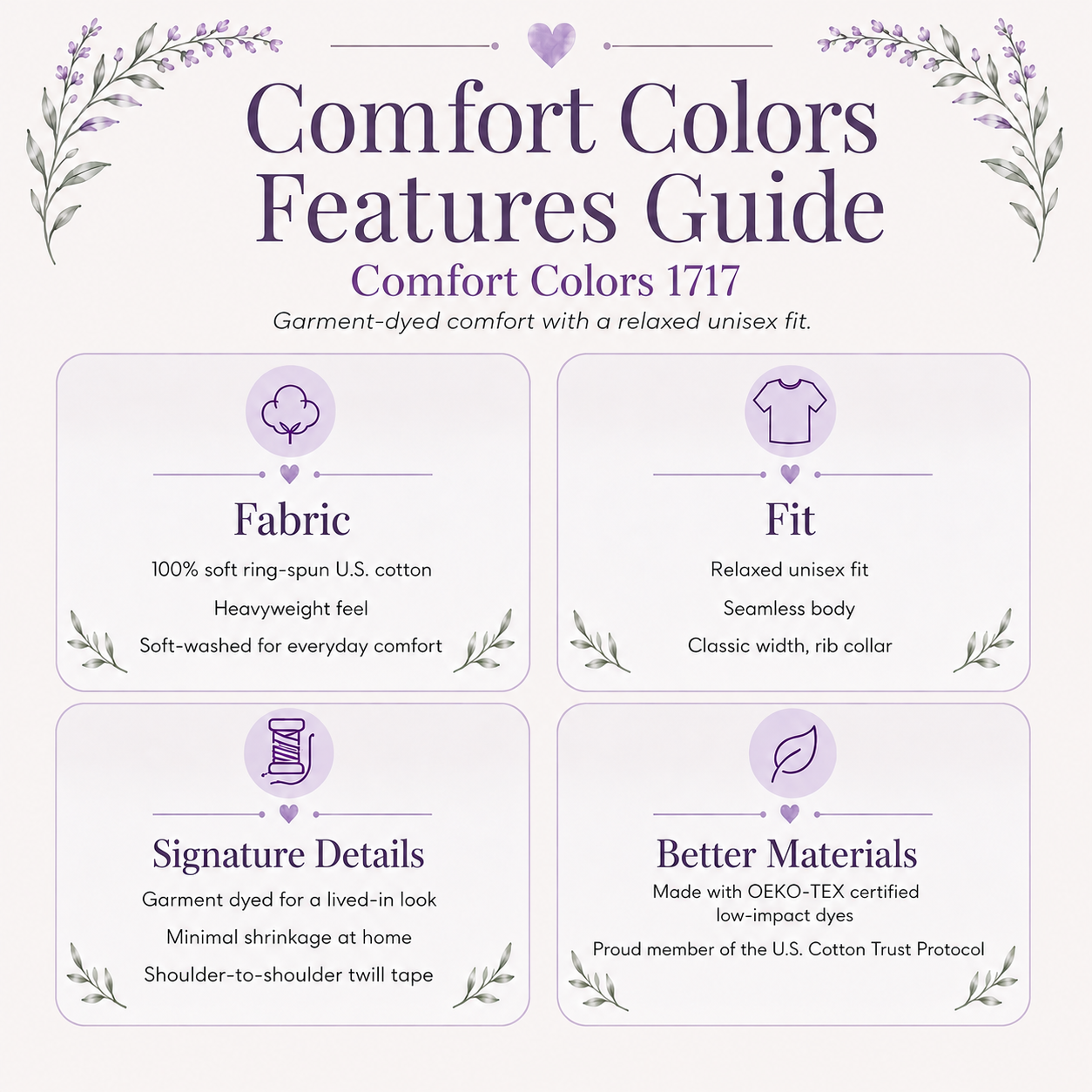 CC features guide.png