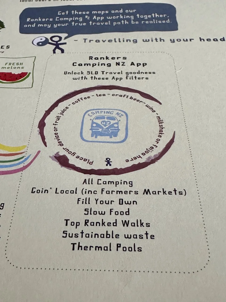 NZ Travel Well SLO Traveller Map IMG_4735.jpeg