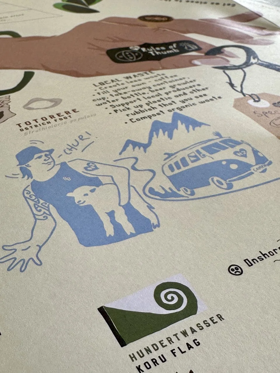 NZ Travel Well SLO Traveller Map IMG_4733.jpeg