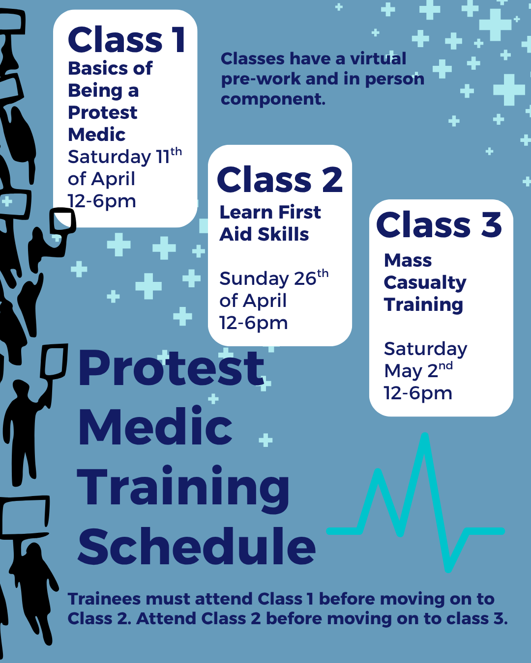 Medic Training: Class 3