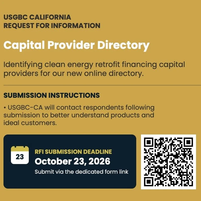 Multifamily retrofit financing pilot