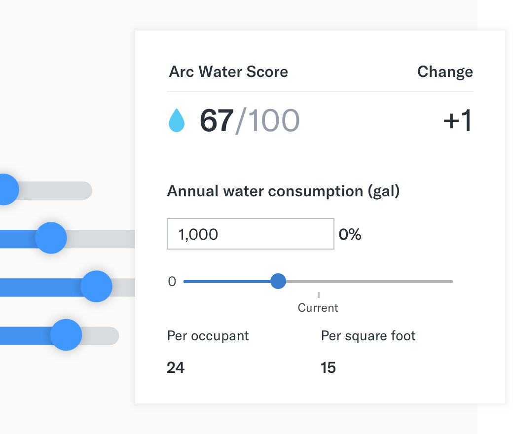  
  Custom modeling tools  
 Score modeling tools enable users to explore relationships between performance metrics and the Arc Performance Score. 
 