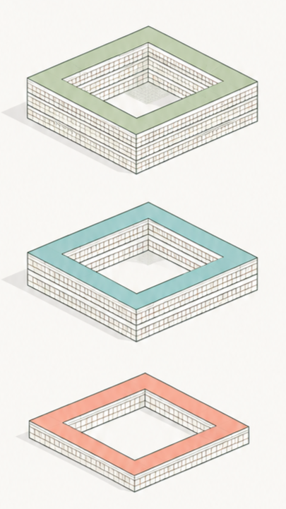 Concept Checks: Testing Sustainable Design Rules of Thumb