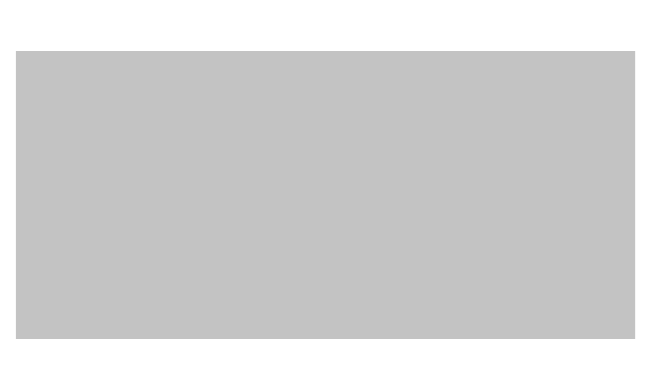 Gray rectangular object with a rough surface.