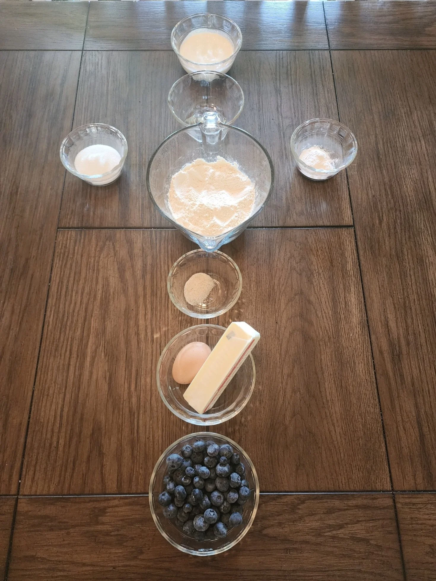 Ingredients Scones.jpg